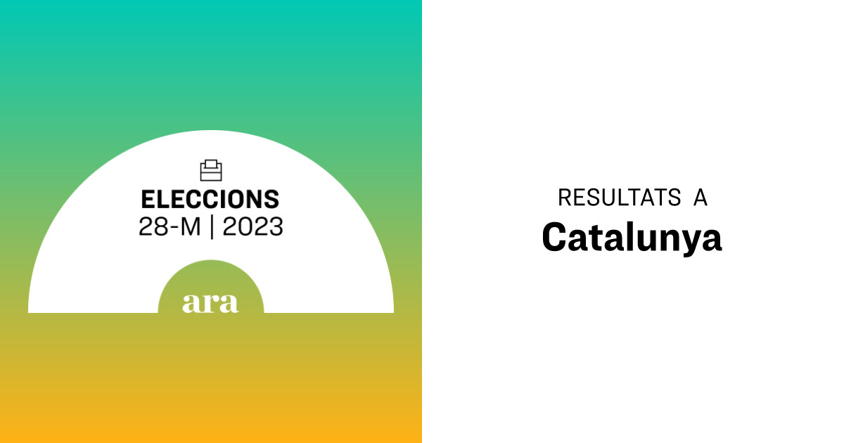 Resultats Eleccions Municipals 2023 A Catalunya Diari Ara